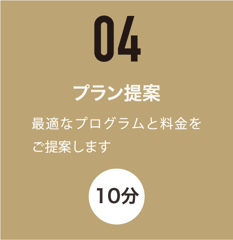 プラン提案 - 最適なプログラムと料金をご提案します（10分）